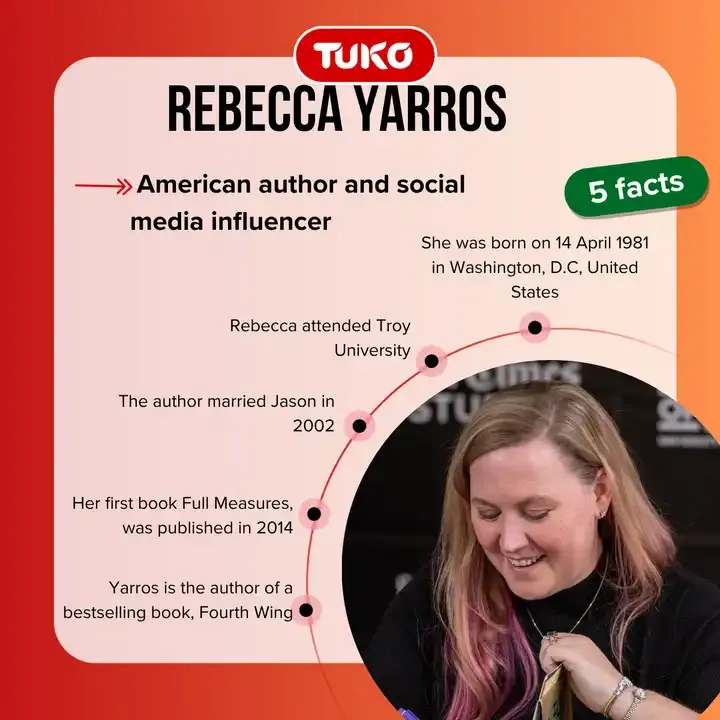 Rebecca Yarros Net Worth